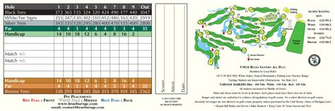 brae burn golf course.